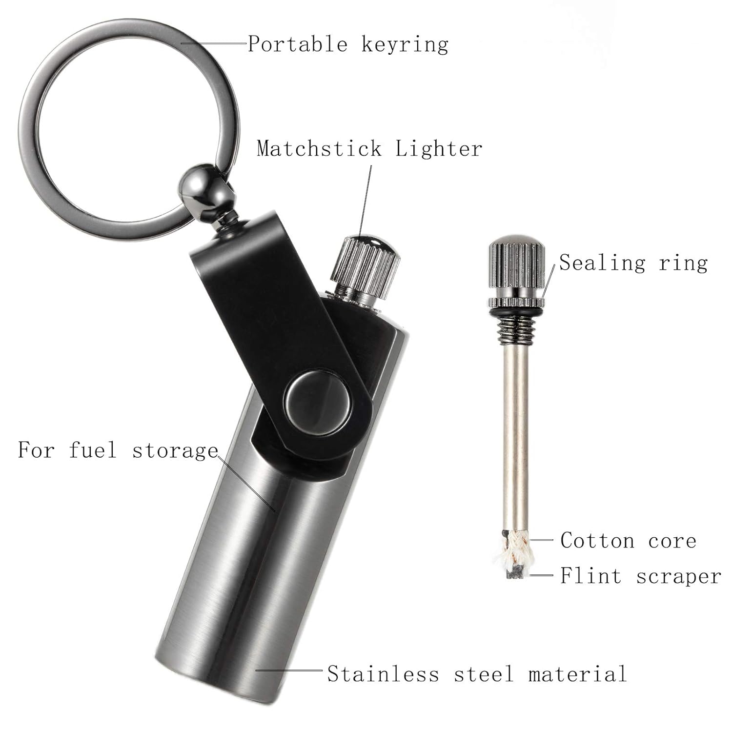 Original Waterproof Flint Fire Keychain